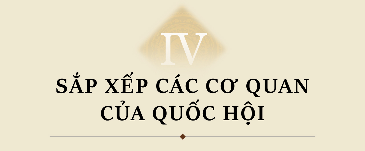 Phương án sắp xếp, tinh gọn bộ máy- Ảnh 10.