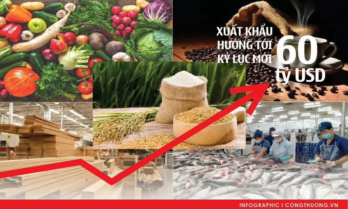 Infographic | Xuất khẩu nông, lâm, thủy sản năm 2024 hướng tới kỷ lục mới 60 tỷ USD