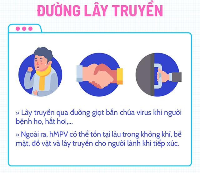 Bệnh đường hô hấp do hMPV: Phụ huynh không hoang mang, cần nâng cao cảnh giác và phòng bệnh cho trẻ nhỏ - Ảnh 3.