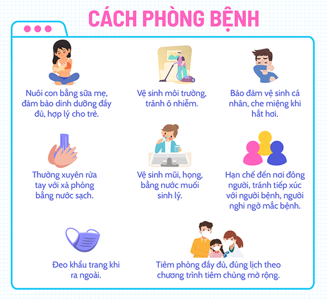 Bệnh đường hô hấp do hMPV: Phụ huynh không hoang mang, cần nâng cao cảnh giác và phòng bệnh cho trẻ nhỏ - Ảnh 8.