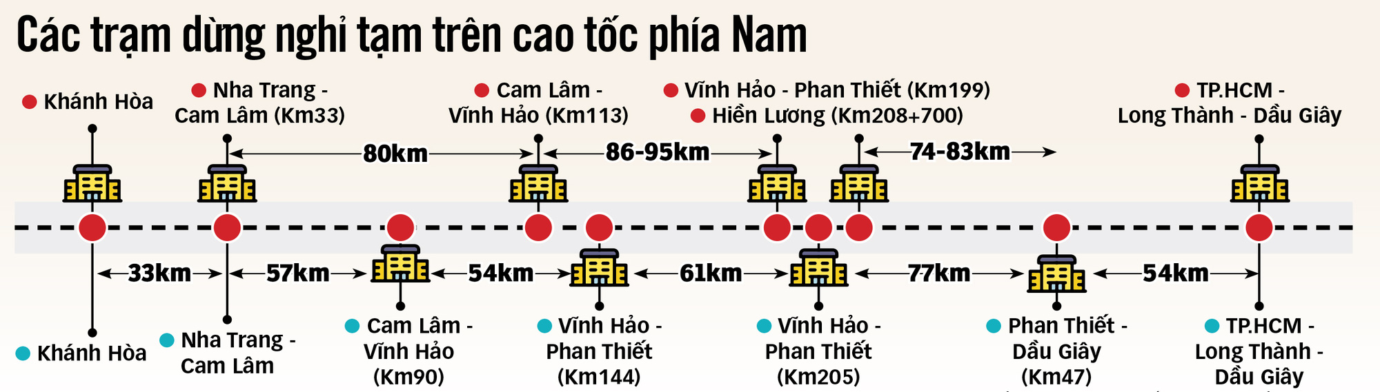 Tết này, 'nhẹ người' khi cao tốc có nhiều trạm dừng - Ảnh 4.