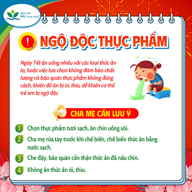 Gia tăng trẻ bị đuối nước, bỏng và ngộ độc trong dịp Tết, chuyên gia chỉ cách sơ cứu đúng để kịp thời cứu con - Ảnh 4.