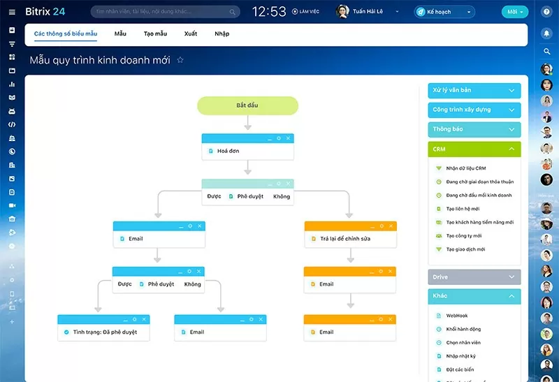 Tự động hóa quy trình trong Bitrix24 CRM: Tiết kiệm thời gian và tài nguyên