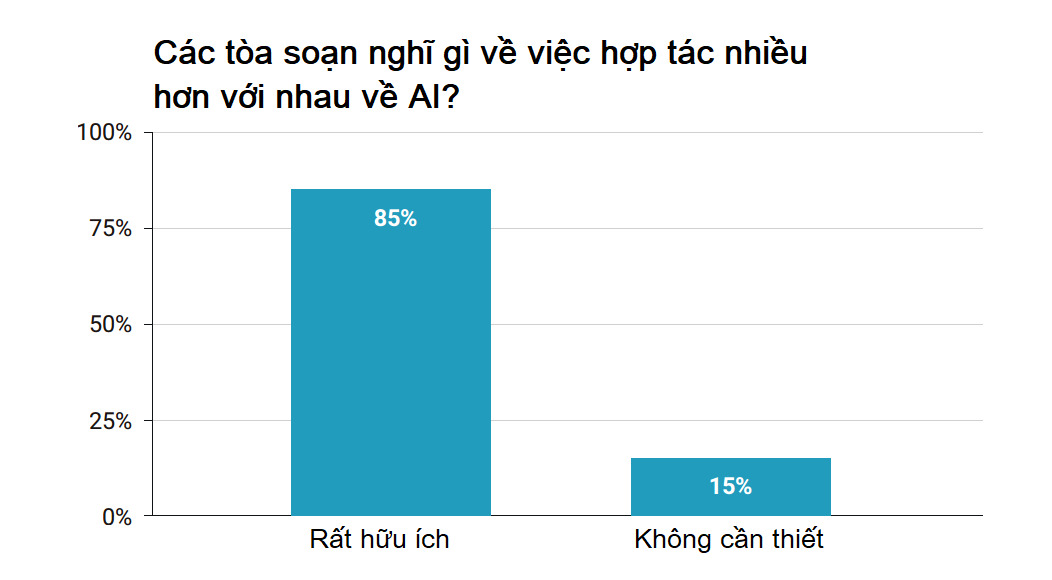 ap dung ai vao bao chi ai cung co the hinh 5