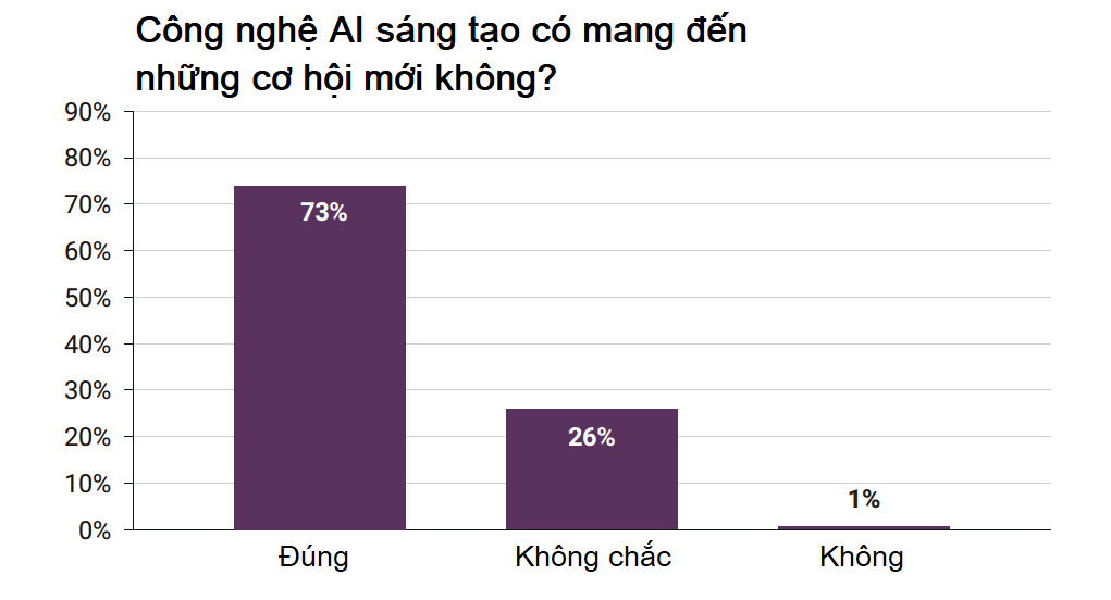 ap dung ai vao bao chi ai cung co the hinh 6