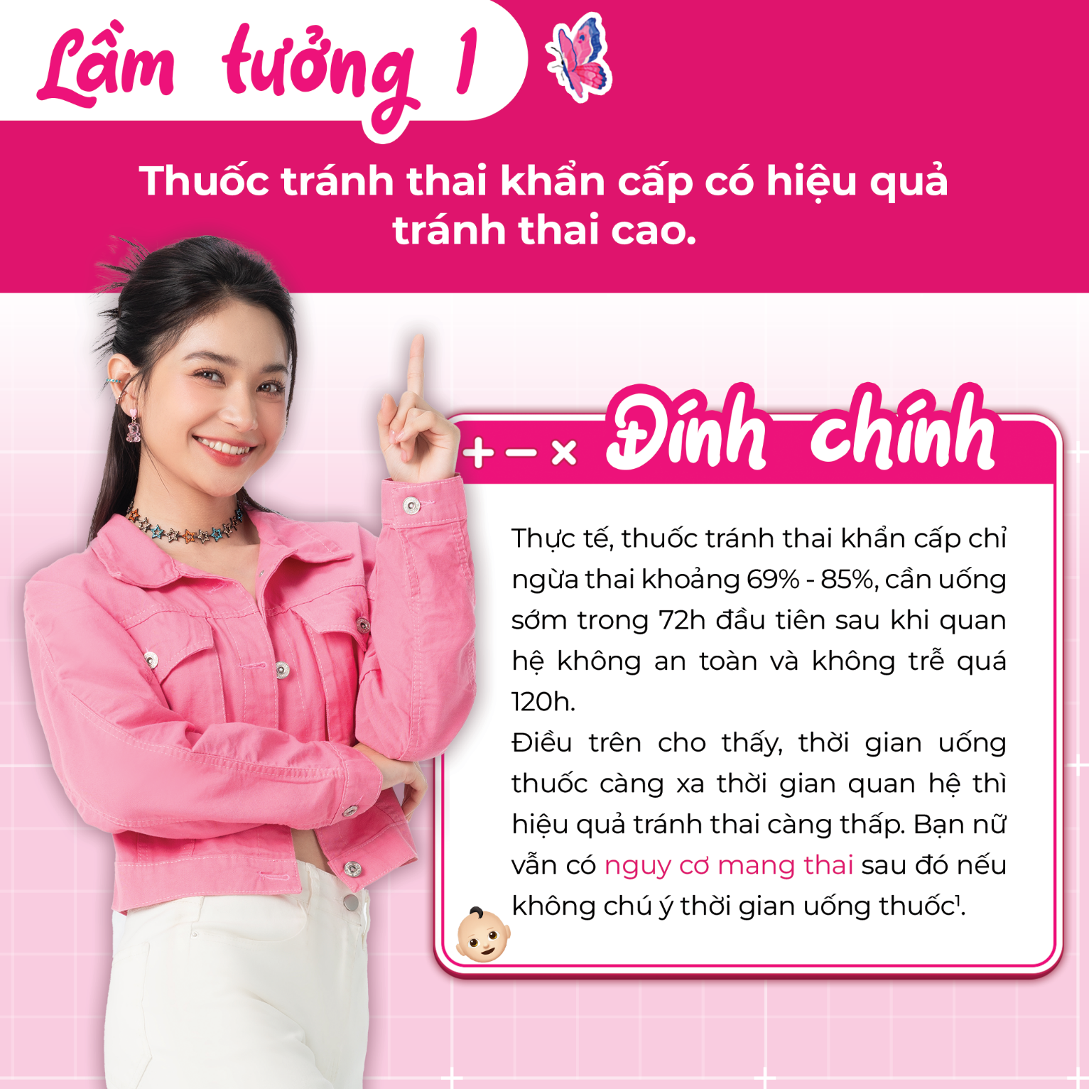 3 lầm tưởng tai hại của nhiều bạn gái về thuốc tránh thai khẩn cấp- Ảnh 1.