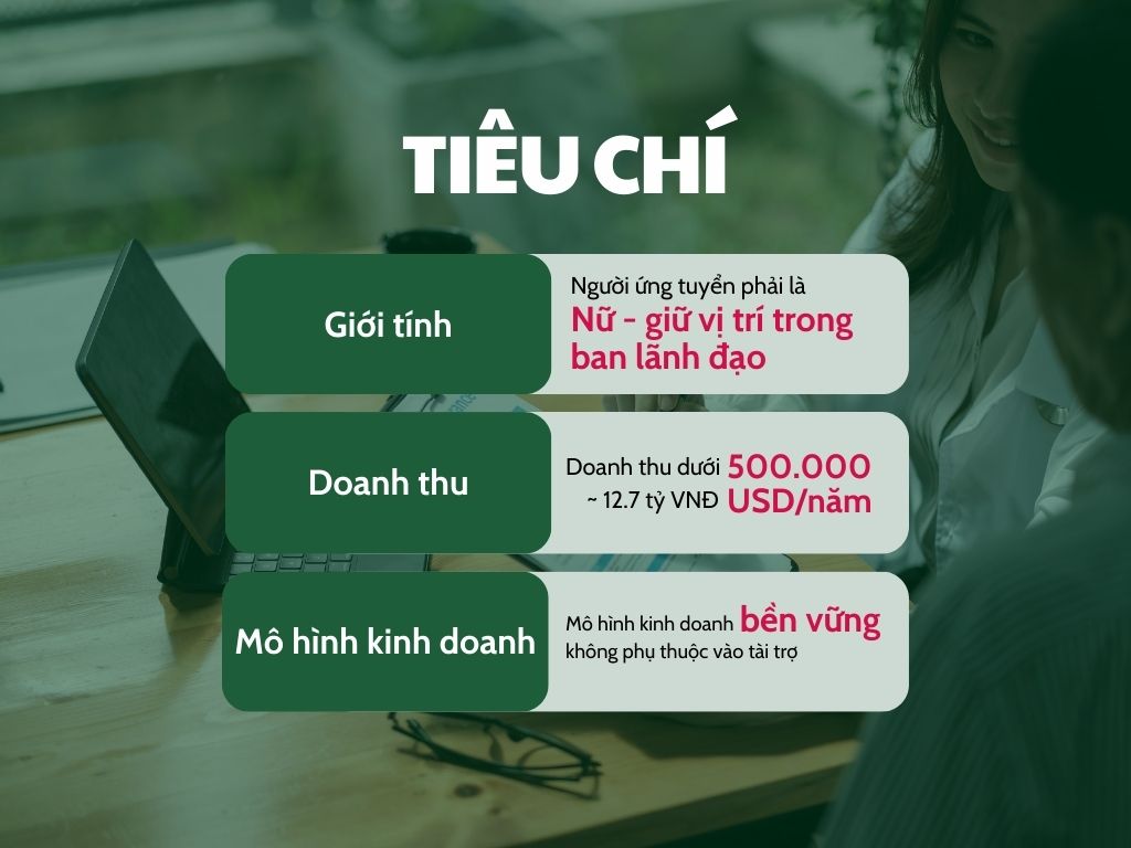 Cơ hội nhận giải thưởng hơn 660 triệu đồng cho các nữ doanh nhân - Ảnh 1.