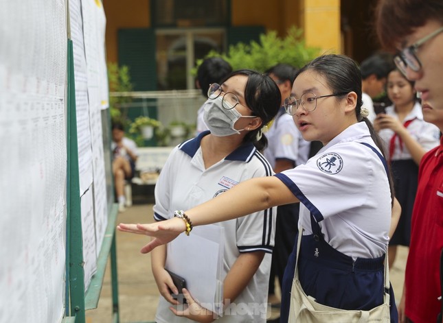 Tiếng Anh là môn thi thứ ba vào lớp 10 tại TPHCM ảnh 1