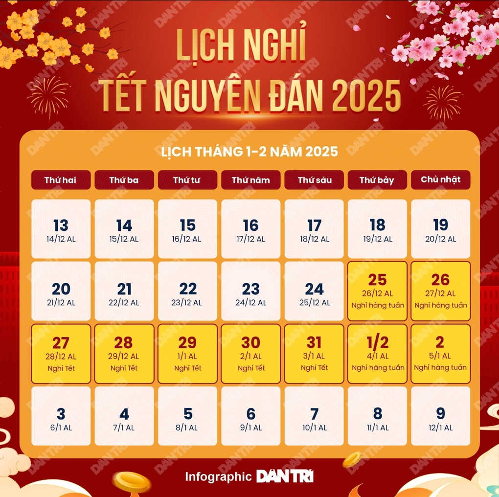 Chi tiết lịch nghỉ Tết Nguyên đán 2025 với công chức, người lao động - 1