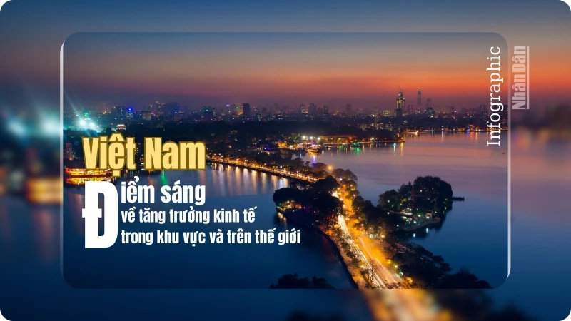 Việt Nam: Điểm sáng về tăng trưởng kinh tế trong khu vực và trên thế giới