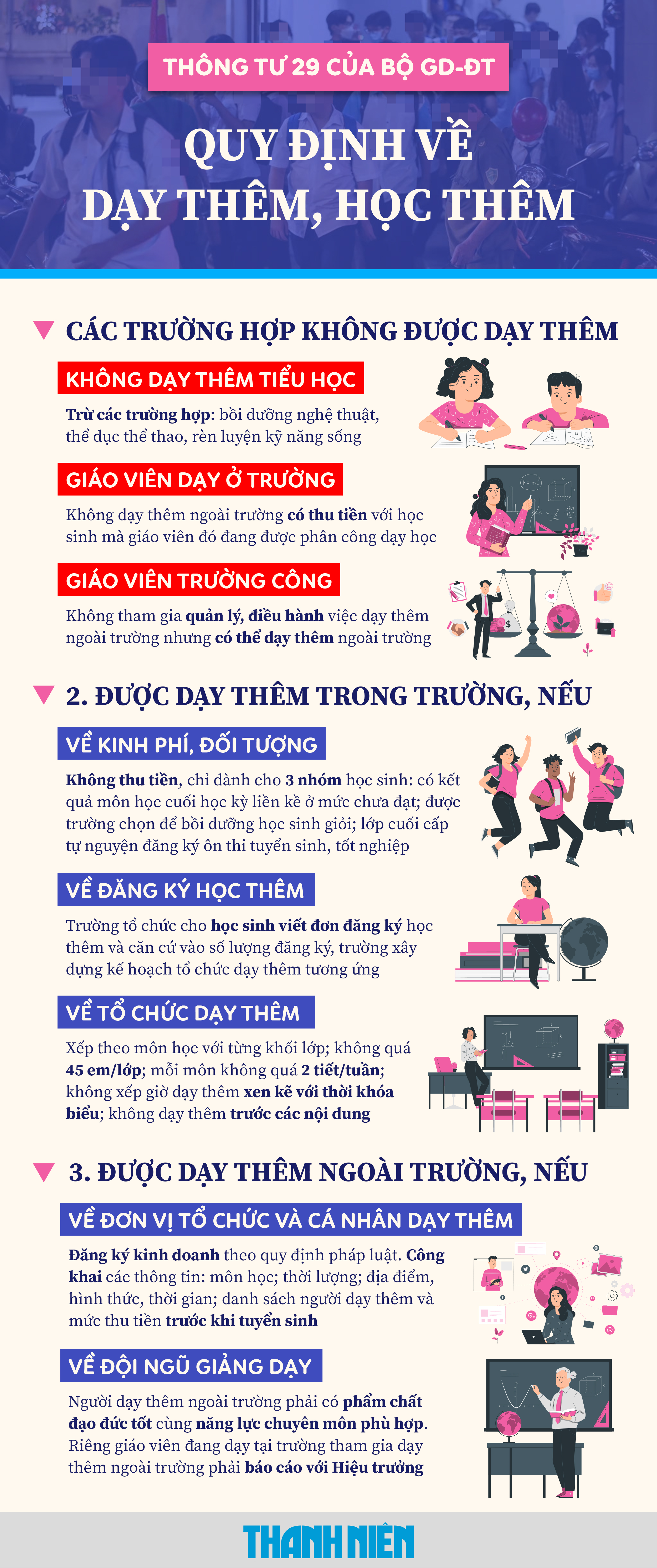 Nhiều giáo viên dừng dạy thêm học sinh tiểu học- Ảnh 2.