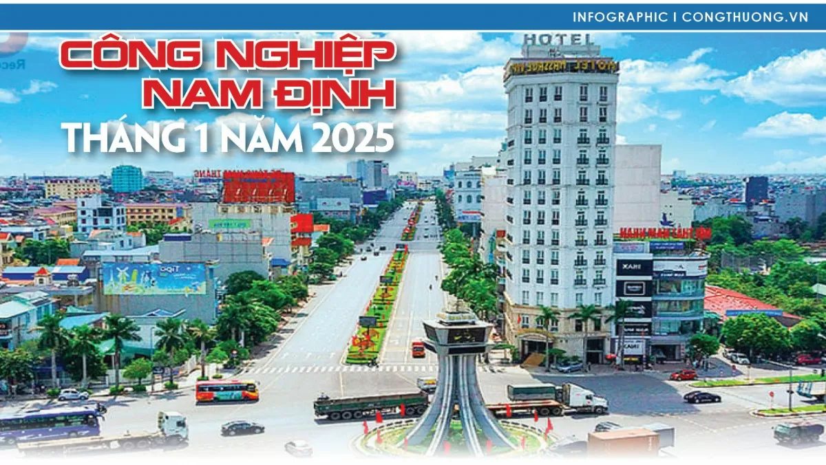 Infographic |Công nghiệp Nam Định tháng 1/2025