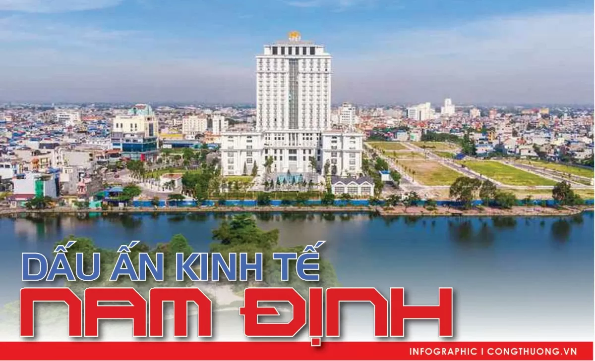 Infographic | Những dấu ấn kinh tế Nam Định nổi bật năm 2024