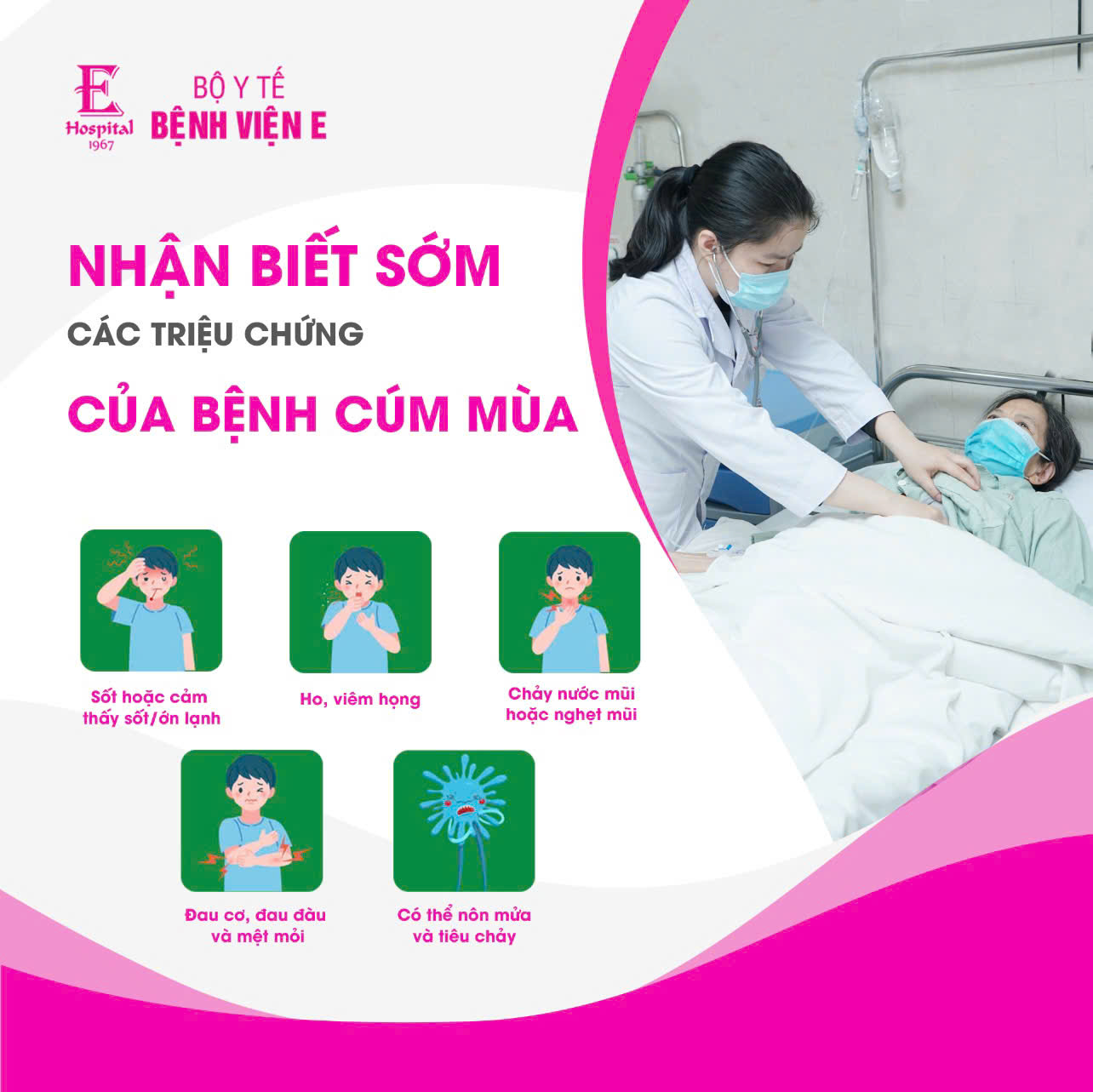 Cảnh báo: Cúm có thể gây biến chứng nguy hiểm ở người trẻ khỏe mạnh - Ảnh 2.