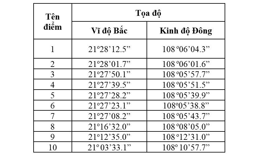 Việt Nam ra tuyên bố về đường cơ sở để tính chiều rộng lãnh hải trong Vịnh Bắc Bộ - Ảnh 3.