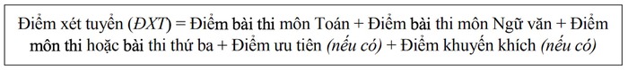 Hà Nội: Kỳ thi vào lớp 10 THPT công lập diễn ra ngày 7-8/6- Ảnh 2.