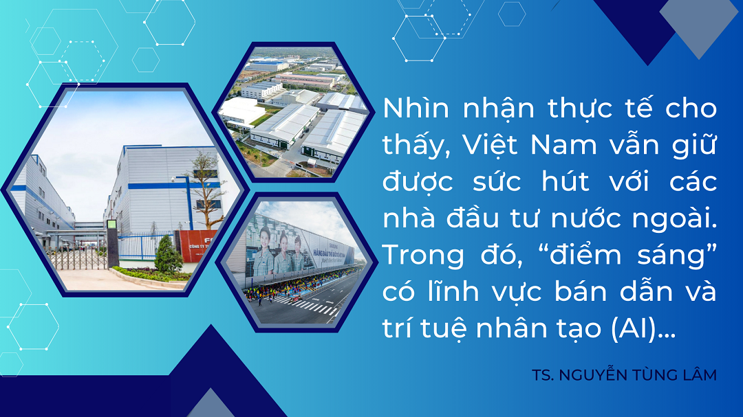 Con người và KHCN là 