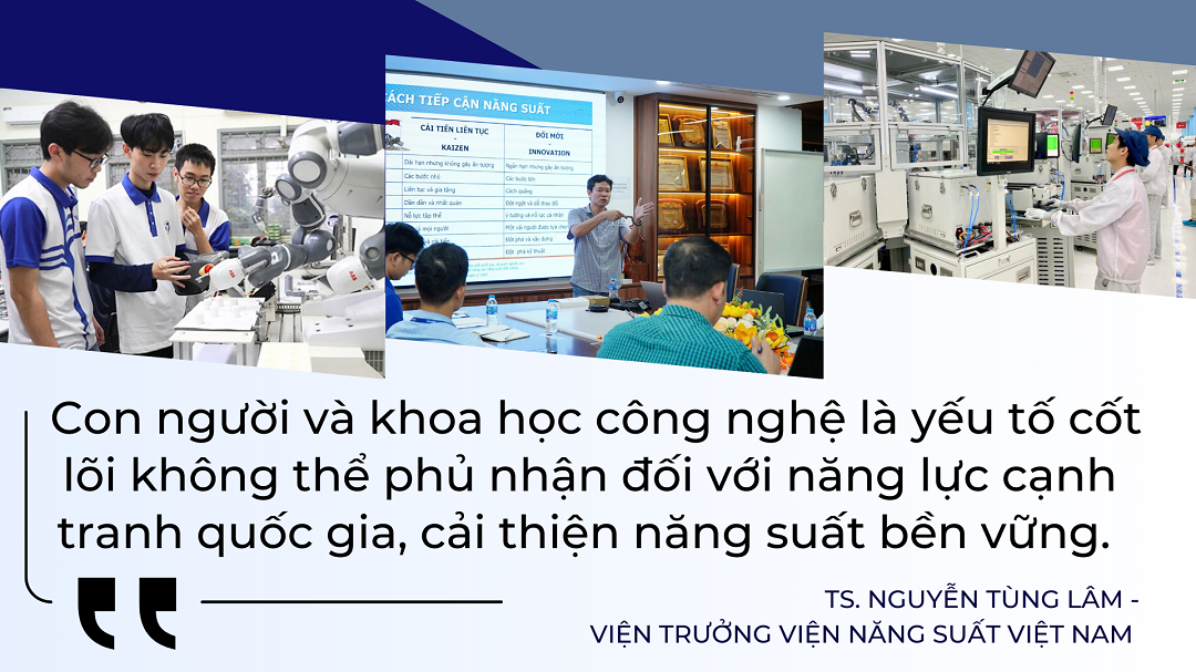 Con người và KHCN là 