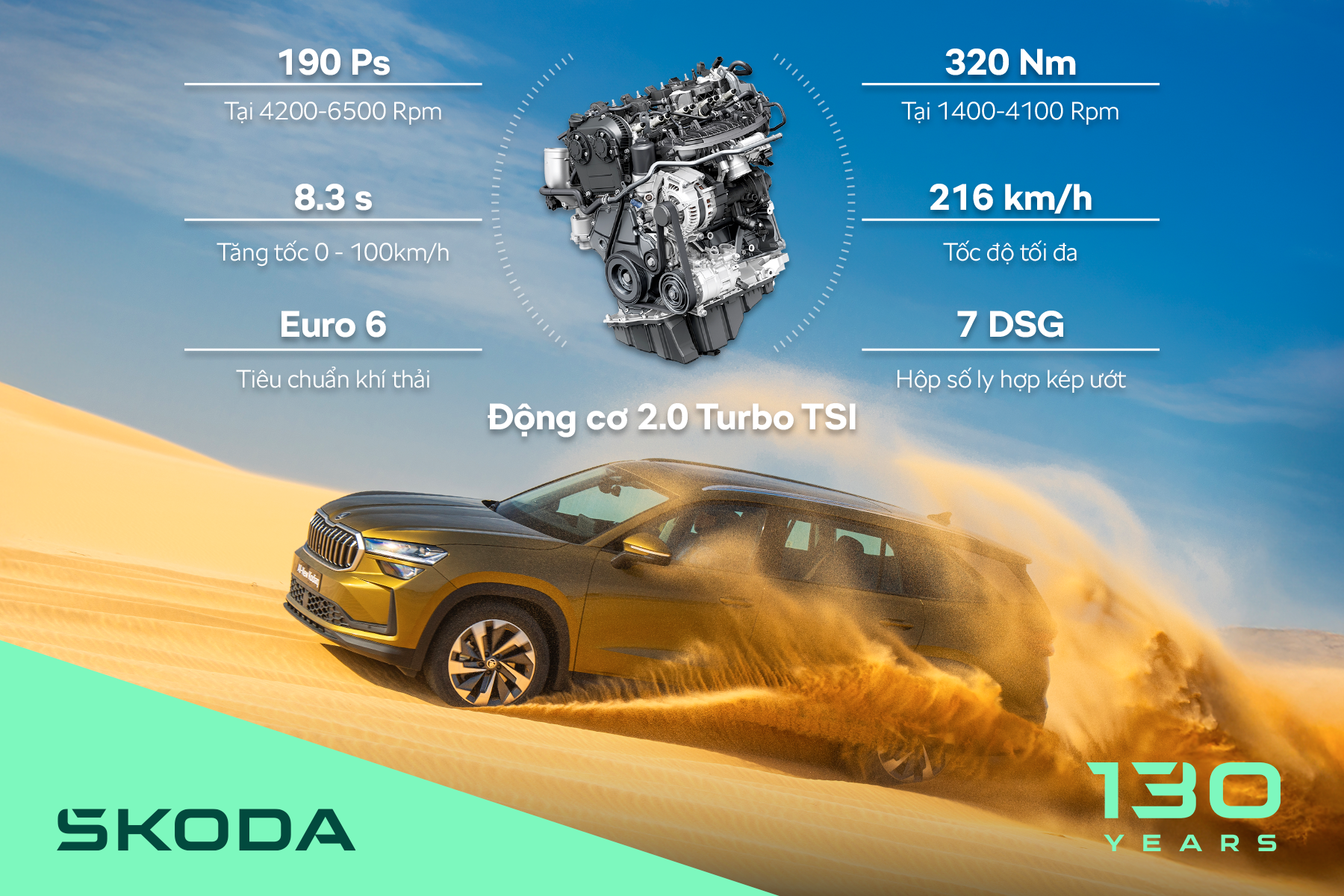 Skoda Việt Nam Chính Thức Ra Mắt Kodiaq Thế Hệ Mới