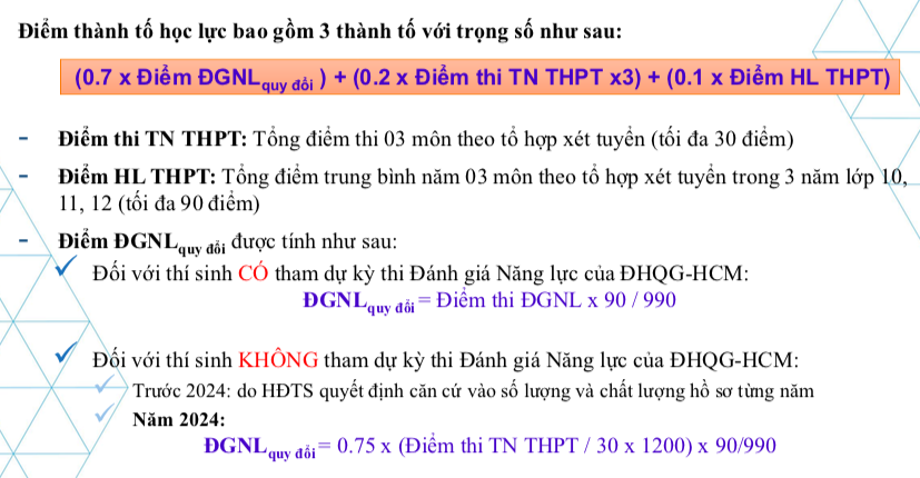 Cách tính điểm xét tuyển phương thức tổng hợp Trường ĐH Bách khoa TP.HCM năm 2025- Ảnh 1.