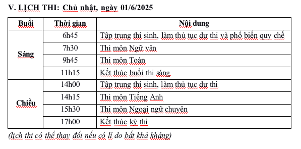 Lịch thi lớp 10 trường THPT Chuyên Ngoại ngữ 2025