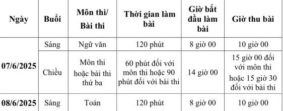 Hà Nội 