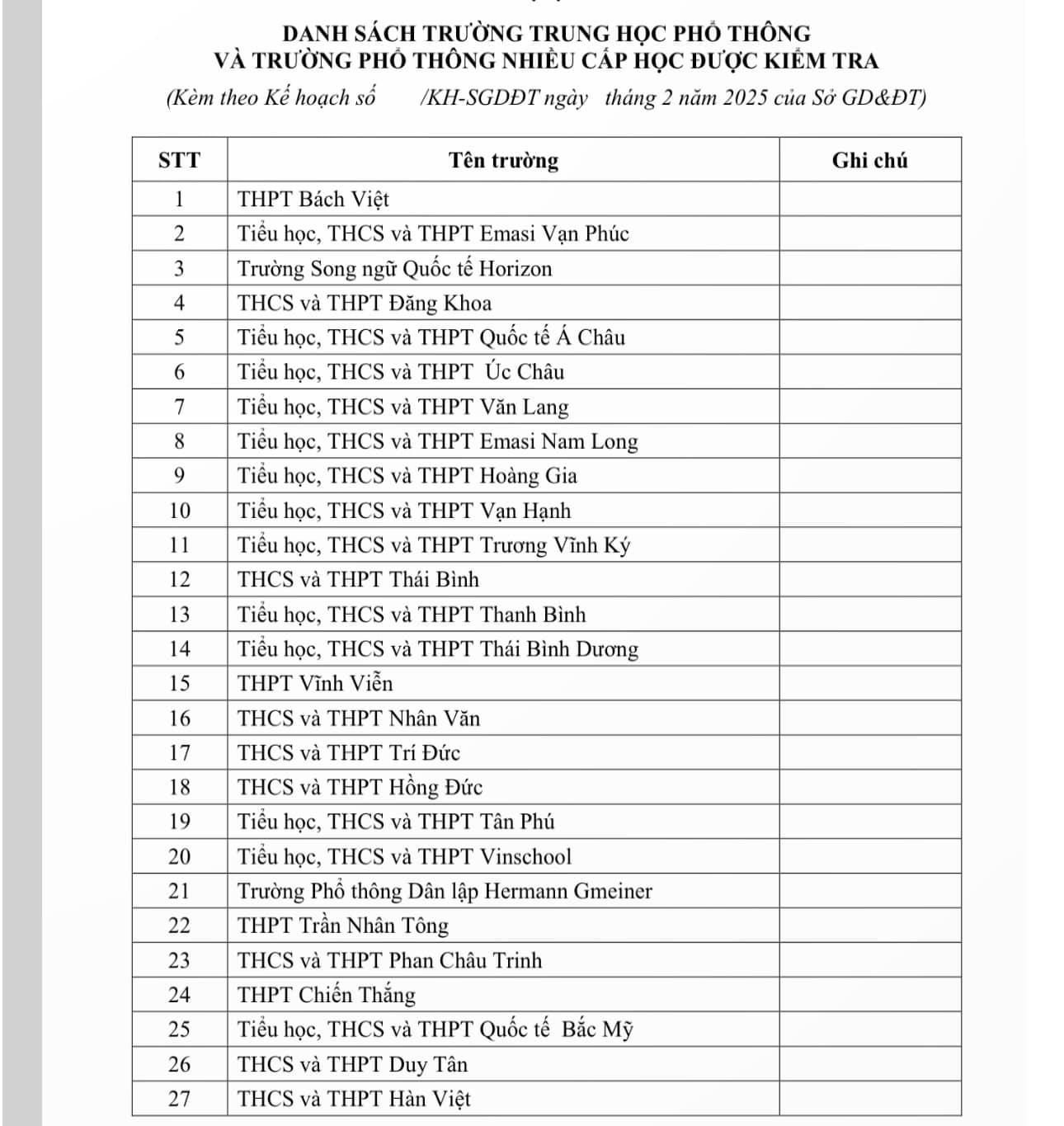 Sở GD-ĐT TP HCM bắt đầu kiểm tra 27 trường phổ thông từ đầu tháng 3 - Ảnh 1.