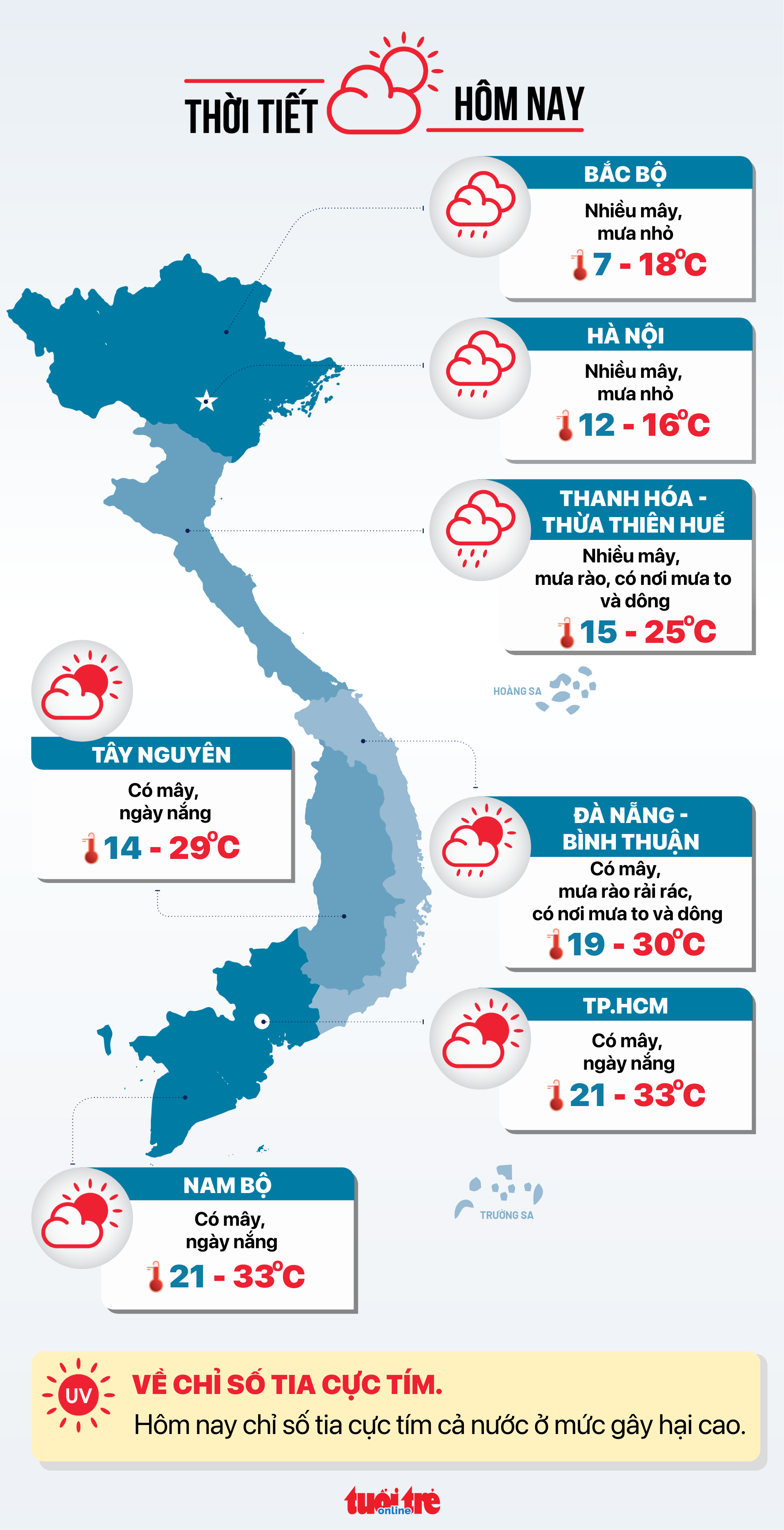 Tin tức sáng 7-2: Giá USD lại phi mã; Tập đoàn nhà 