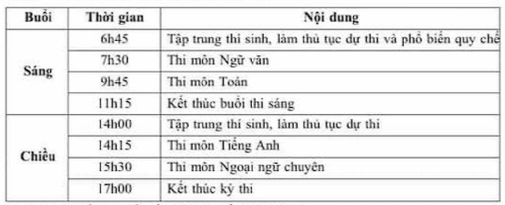 Trường Chuyên Ngoại ngữ công bố lịch thi, tăng số môn thi lớp 10 - 1