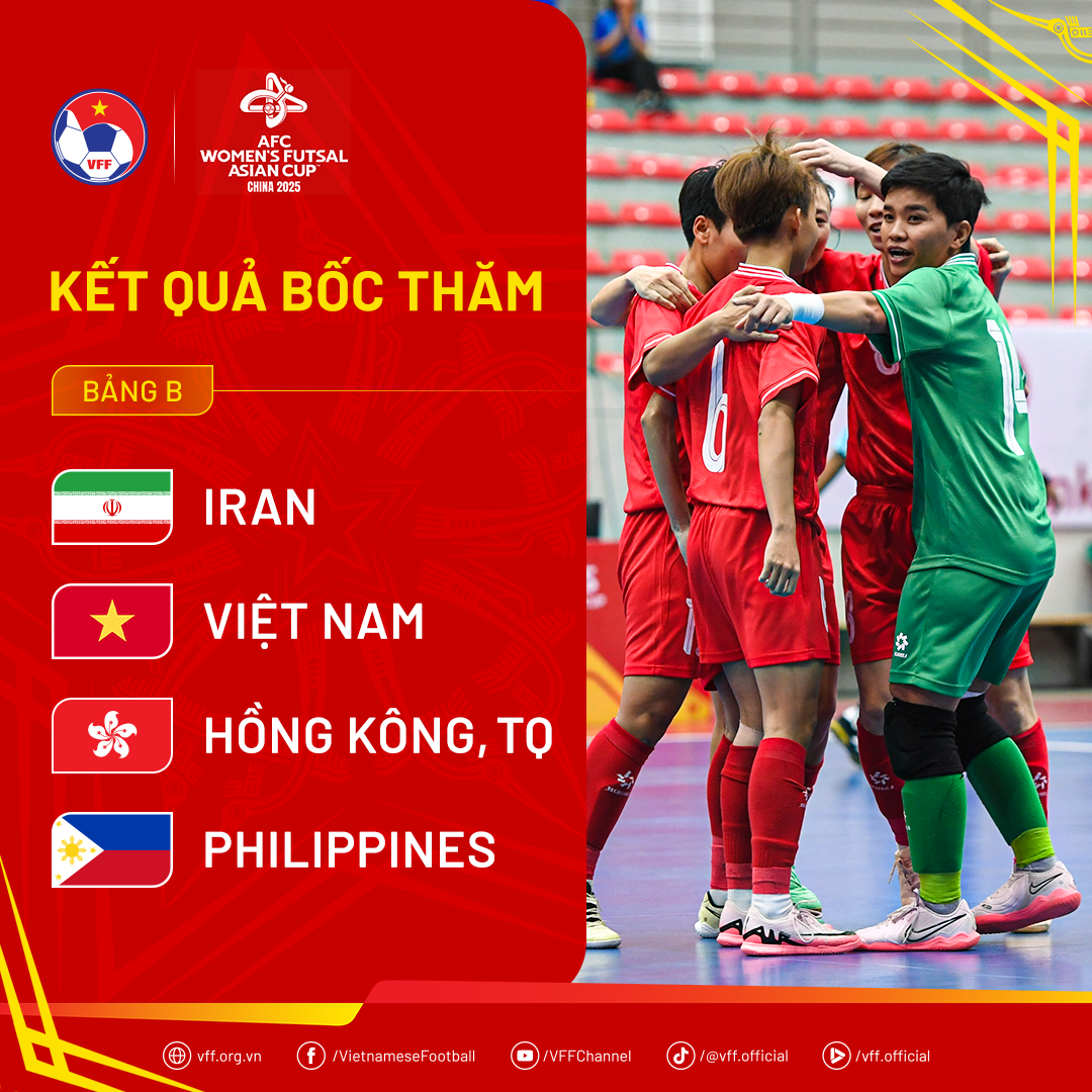 Từng thắng Thái Lan, futsal nữ Việt Nam có quyền mơ đến World Cup: Tại sao không?- Ảnh 1.