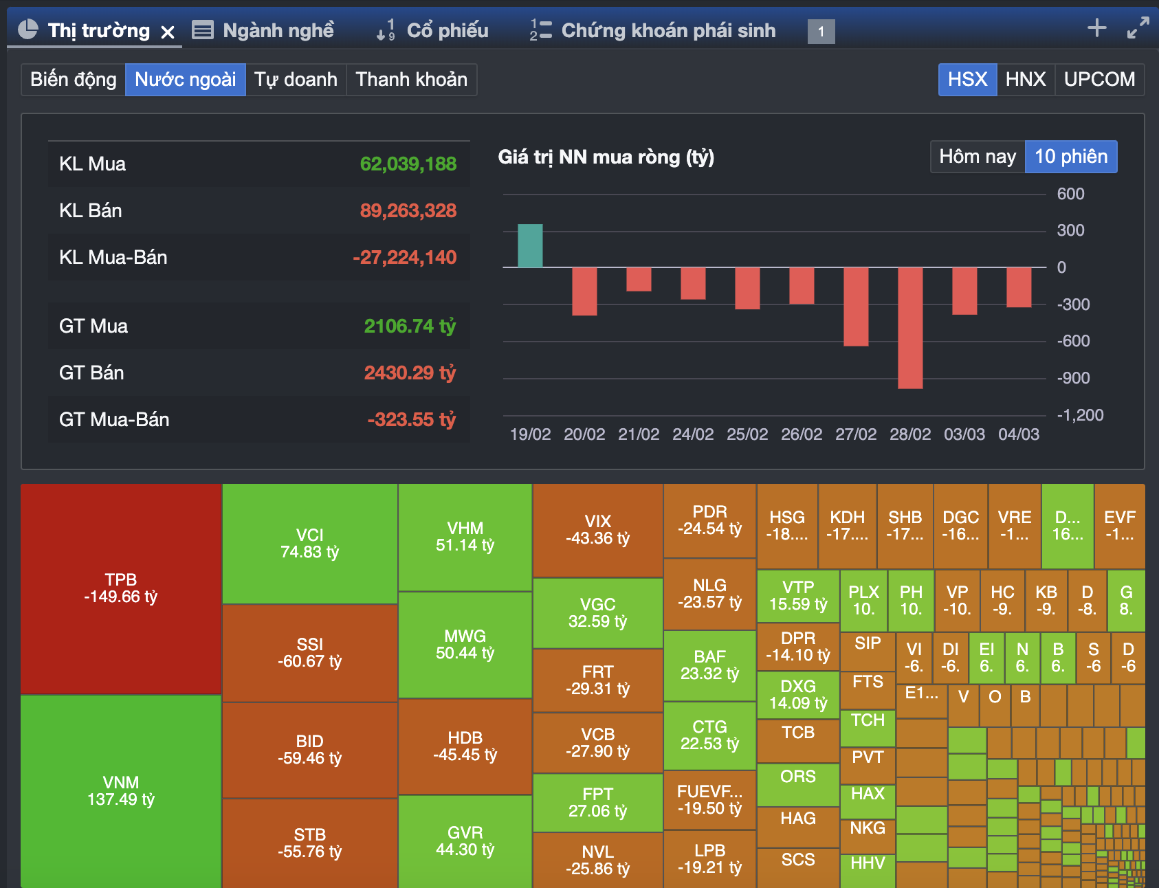 1.300 điểm của VN-Index hiện nay khác trước như thế nào?- Ảnh 3.