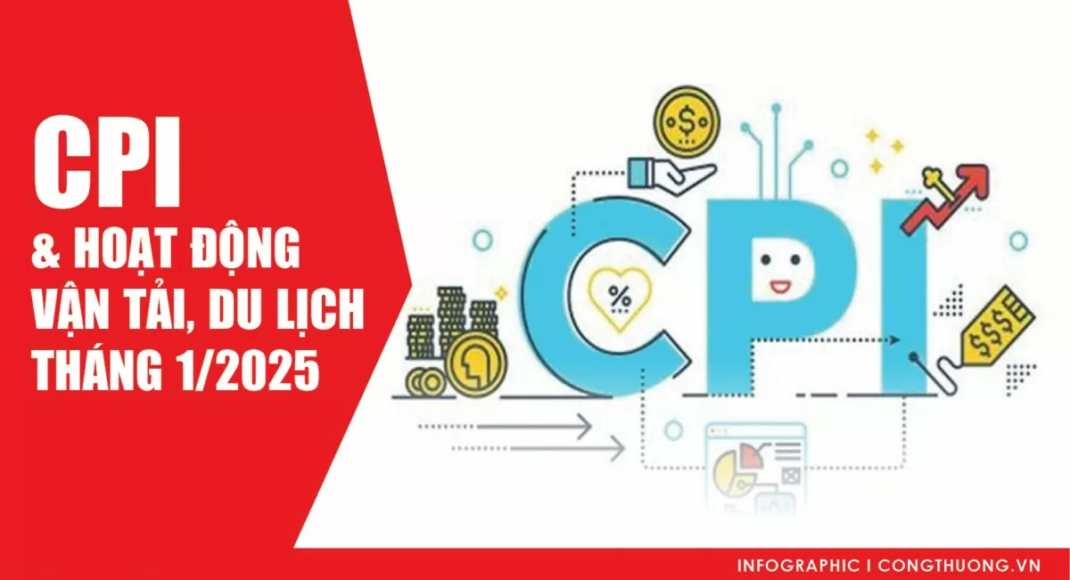 Infographic | CPI  & hoạt động vận tải, du lịch tháng 1/2025