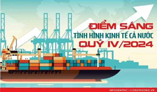 Infographic | Điểm sáng tình hình kinh tế cả nước quý IV/2024