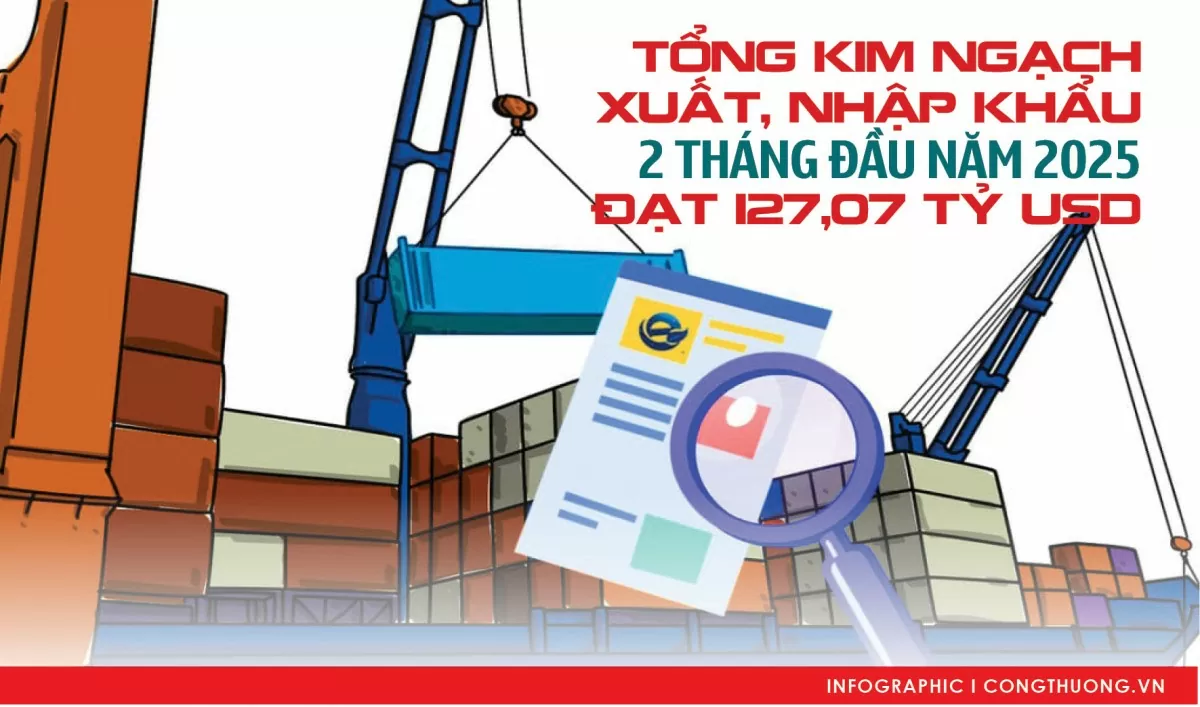 Tổng kim ngạch xuất, nhập khẩu hàng hóa 2 tháng năm 2025