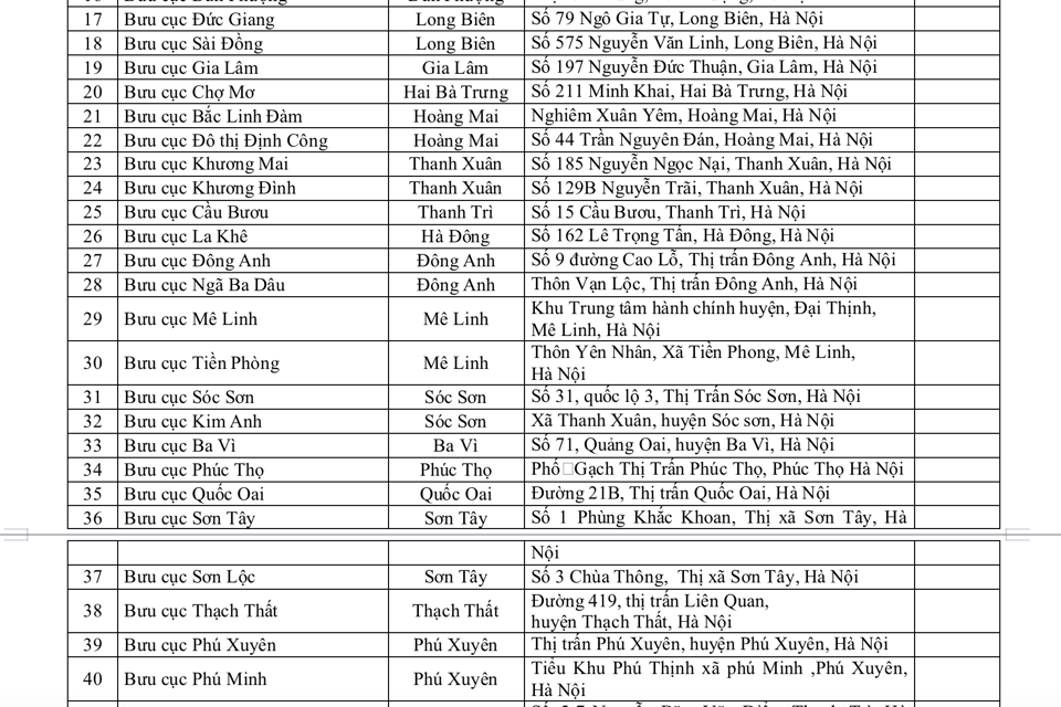 Người dân có thể làm hộ chiếu phổ thông tại các Đại lý dịch vụ công - Ảnh 2