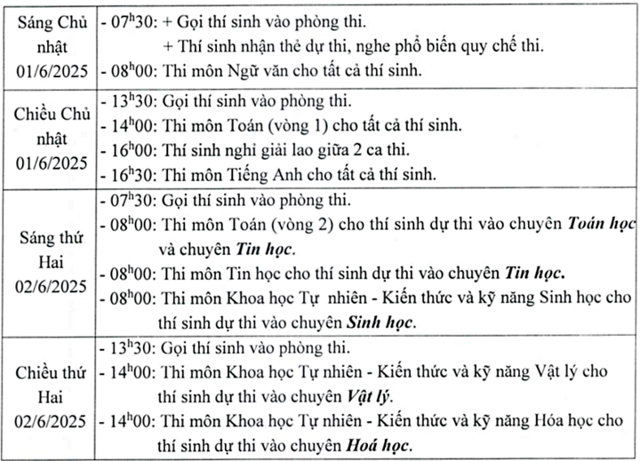 Chi tiết lịch thi vào lớp 10 năm 2025 trường THPT chuyên Khoa học Tự nhiên.