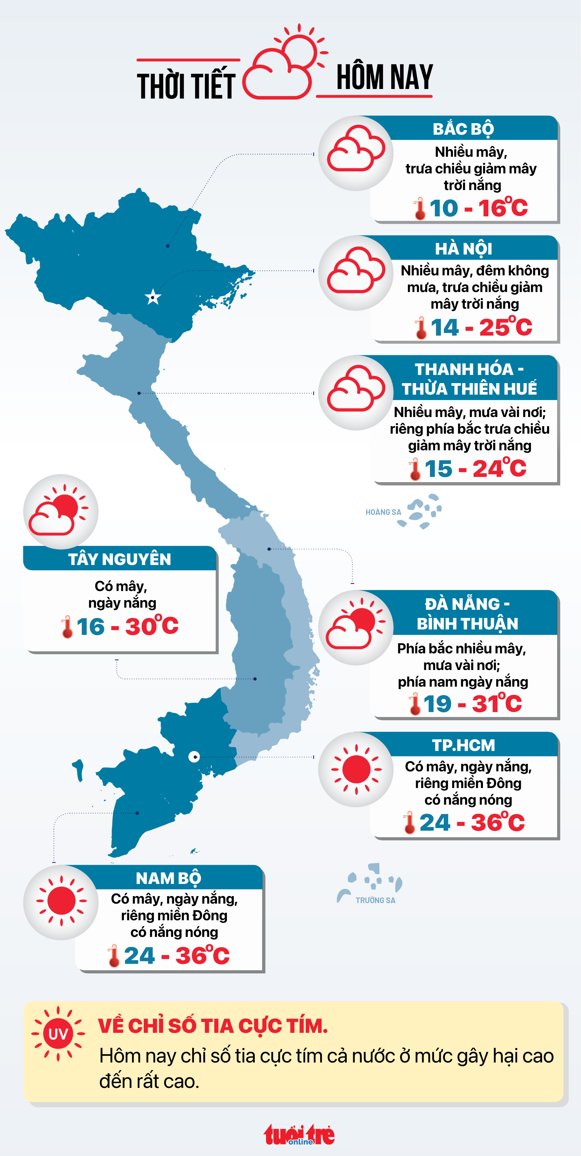 Tin tức sáng 20-3: TP.HCM có thể còn hơn 80 phường, xã sau sáp nhập - Ảnh 5.