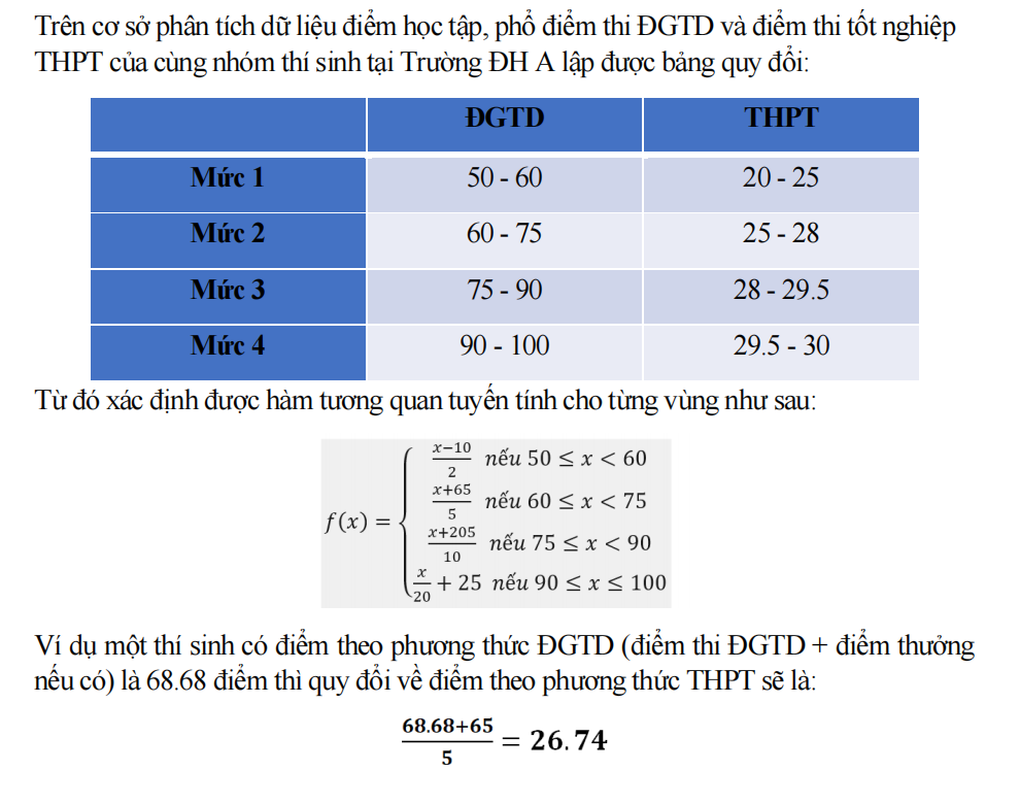 Bộ Giáo dục công bố công thức quy đổi điểm xét tuyển đại học năm 2025 - 5 Bộ Giáo dục công bố công thức quy đổi điểm xét tuyển đại học năm 2025 - 5
