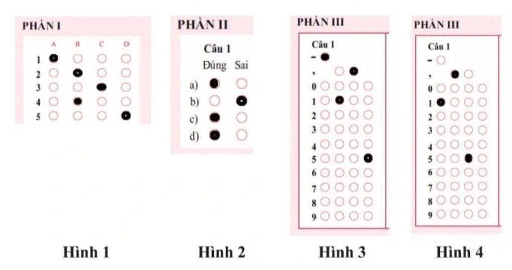 3 điểm hoàn toàn mới trong cách tô bài trắc nghiệm thi tốt nghiệp 2025 - 1