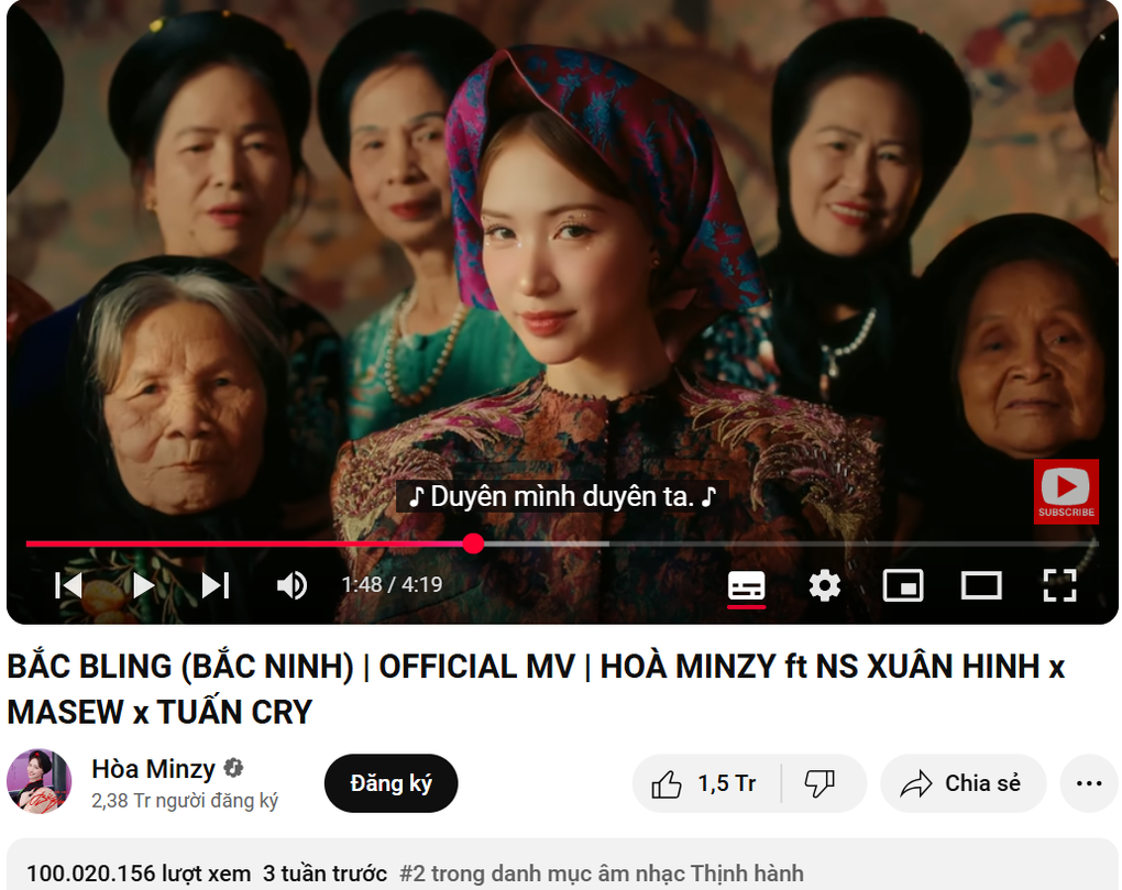 Bắc Bling cán mốc 100 triệu view, Hòa Minzy thu bao nhiêu tỷ đồng? - 1 Bắc Bling cán mốc 100 triệu view, Hòa Minzy thu bao nhiêu tỷ đồng? - 1