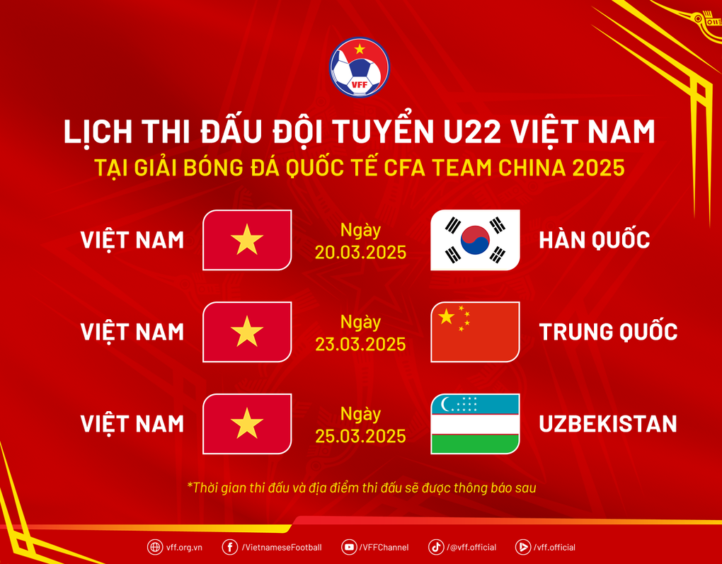 Báo Trung Quốc nhận xét thẳng thắn về U22 Việt Nam trước trận gặp đội nhà - 3