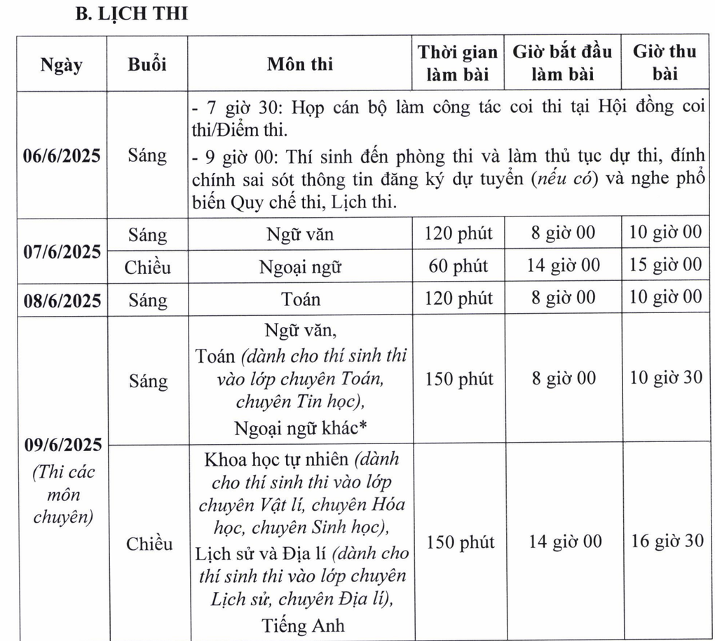 Công bố chi tiết lịch tuyển sinh lớp 10 THPT của Hà Nội năm 2025 - 2