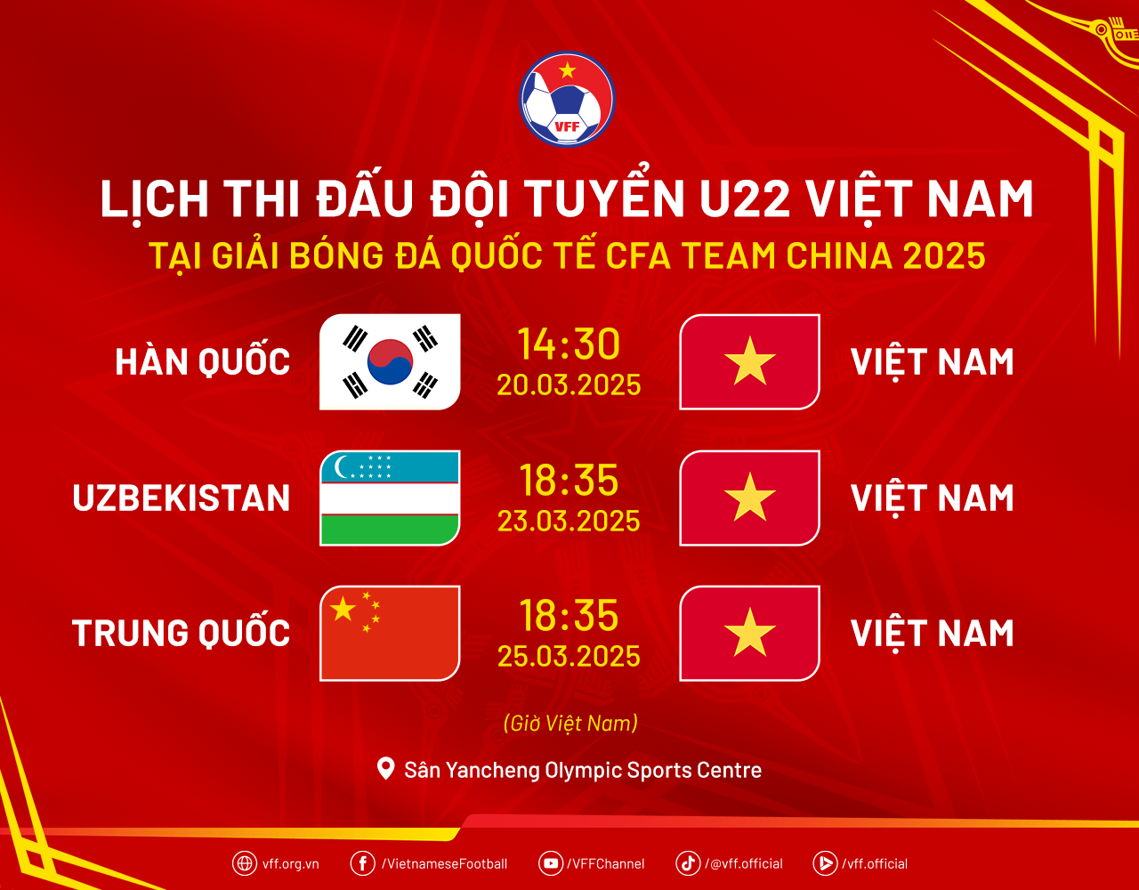 Lịch thi đấu U.22 Việt Nam mới nhất: Gặp Trung Quốc, Hàn Quốc, Uzbekistan khi nào?- Ảnh 1.