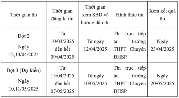 Lịch thi thử vào các trường THPT chuyên tại Hà Nội 2025 - 2