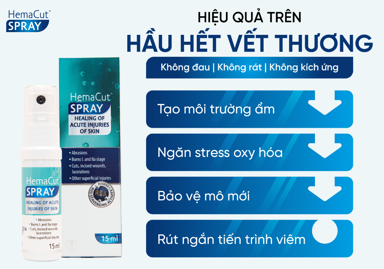 Góc giải đáp: Sẹo mổ đẻ có hết được hoàn toàn mà không cần xâm lấn? - Ảnh 5.