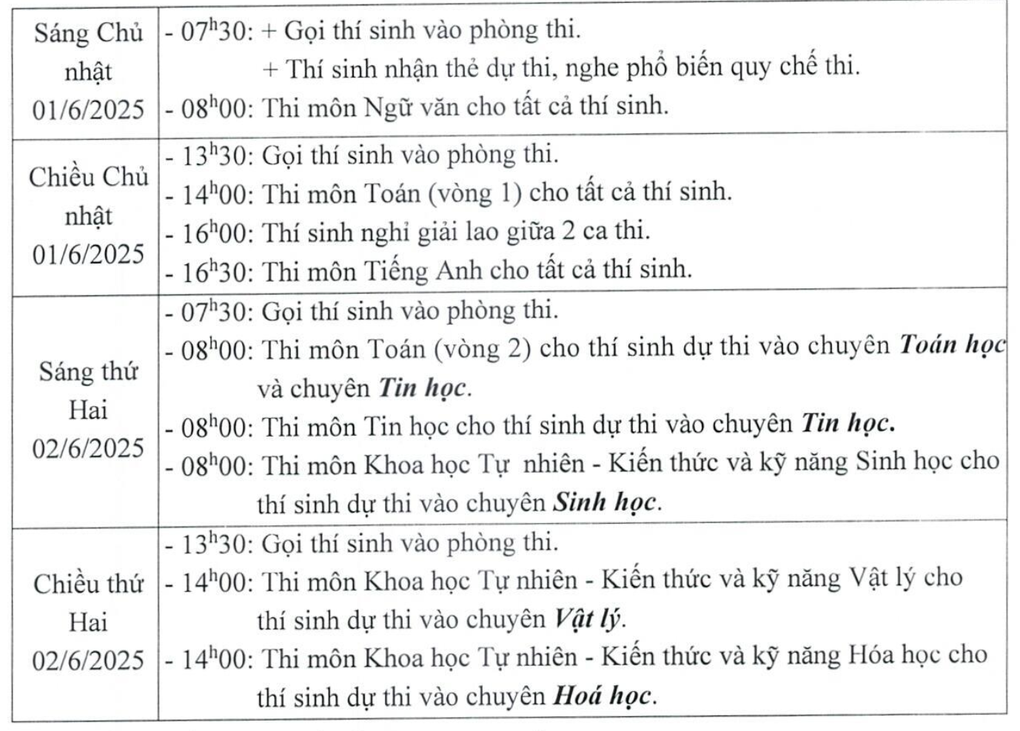 Thí sinh thi chuyên Khoa học tự nhiên phải thi tiếng Anh bắt buộc - 1