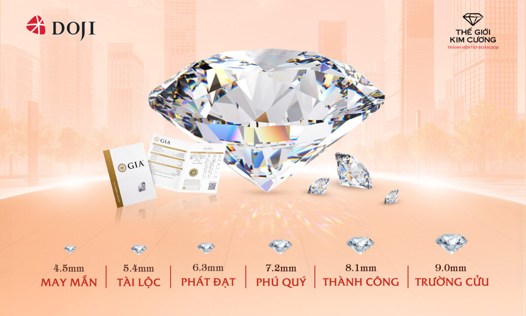 SẮM KIM CƯƠNG TẠI DOJI VÀ THẾ GIỚI KIM CƯƠNG - RINH XE SANG TỚI 1 TỶ ĐỒNG